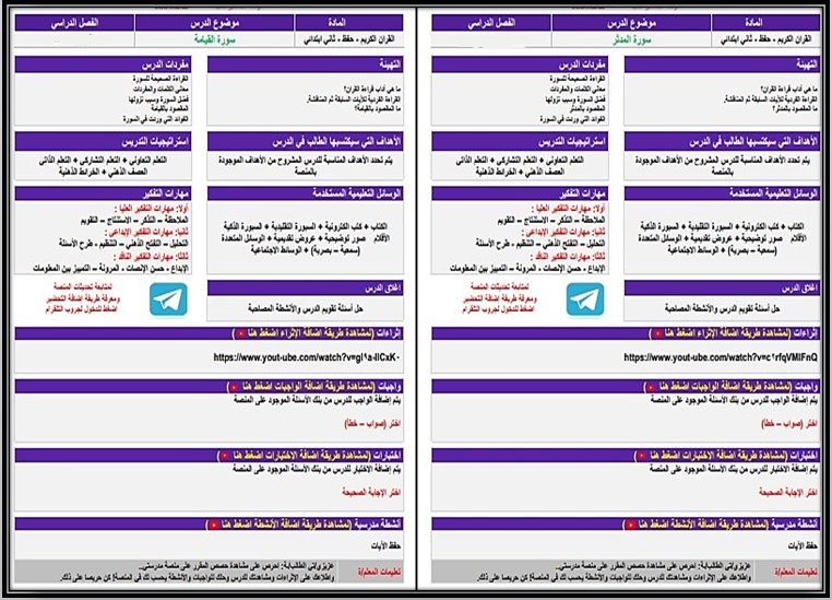 عروض بوربوينت قرآن كريم تحفيظ الصف الثاني الابتدائي الفصل الثانى عروض بوربوينت قرآن كريم تحفيظ الصف الثاني الابتدائي الفصل الثانى