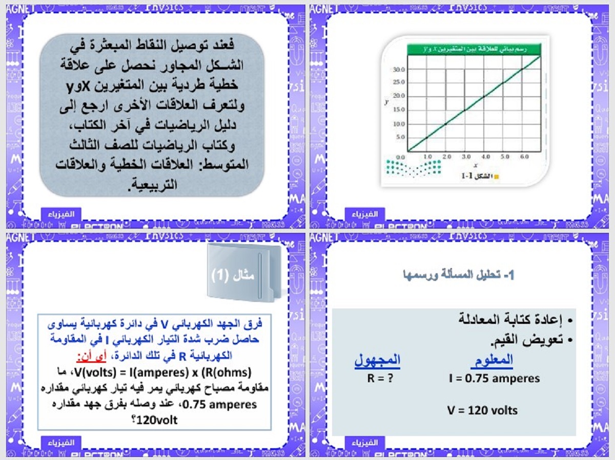 مهارات الفيزياء 1 نظام المسارات السنة الاولى المشتركة فصل دراسي ثاني مهارات الفيزياء 1 نظام المسارات السنة الاولى المشتركة فصل دراسي ثاني