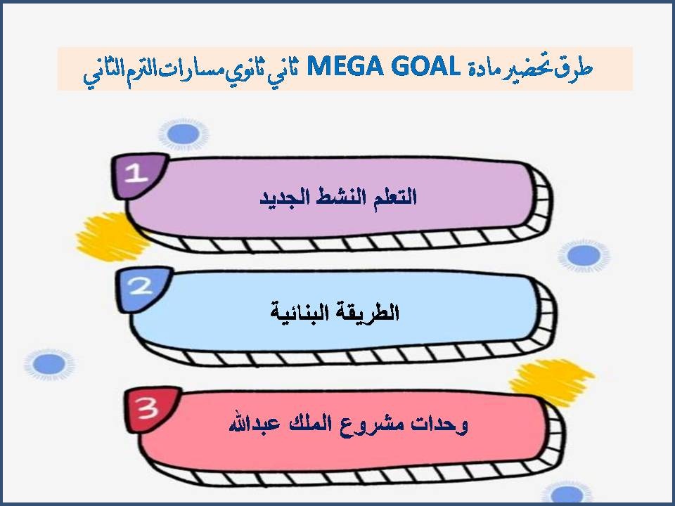 كتاب MEGA GOAL ثاني ثانوي مسارات الترم الثاني كتاب MEGA GOAL ثاني ثانوي مسارات الترم الثاني