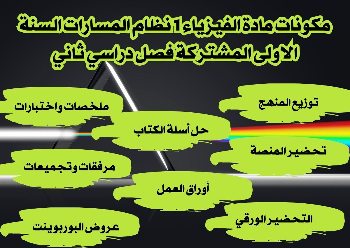 مهارات الفيزياء 1 نظام المسارات السنة الاولى المشتركة فصل دراسي ثاني مهارات الفيزياء 1 نظام المسارات السنة الاولى المشتركة فصل دراسي ثاني
