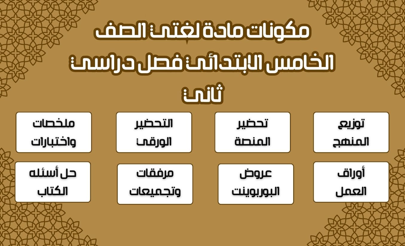 مهارات مادة لغتي الصف الخامس الابتدائي فصل دراسي ثاني مهارات مادة لغتي الصف الخامس الابتدائي فصل دراسي ثاني