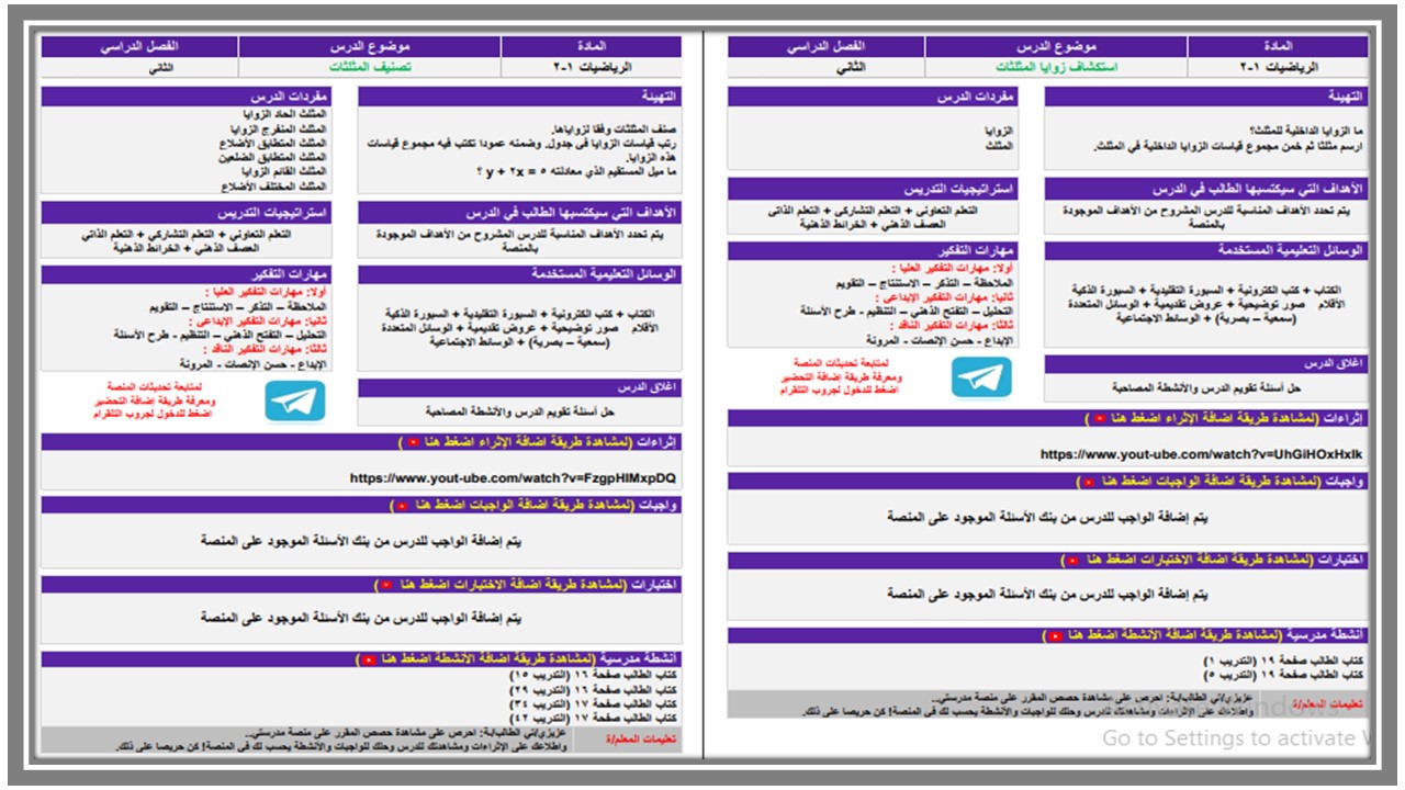 ملخص رياضيات 1 – 2 نظام المسارات السنة الاولى المشتركة فصل دراسي ثاني ملخص رياضيات 1 – 2 نظام المسارات السنة الاولى المشتركة فصل دراسي ثاني