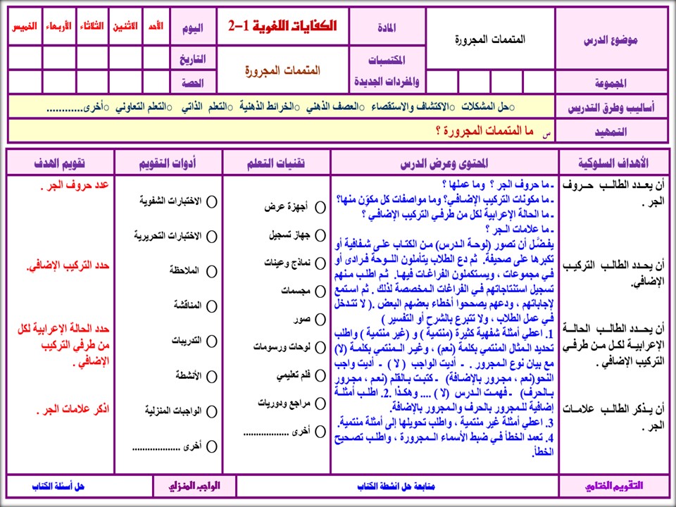 ملخص كفايات 1-2 نظام المسارات السنة الاولى المشتركة فصل دراسي ثاني ملخص كفايات 1-2 نظام المسارات السنة الاولى المشتركة فصل دراسي ثاني