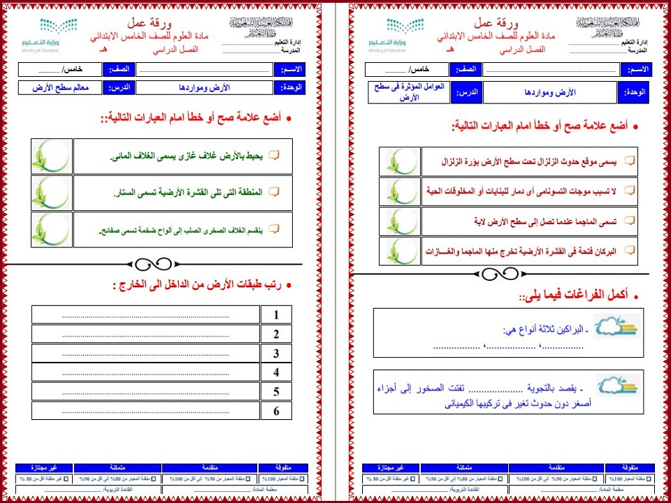 ملخص مادة العلوم الصف الخامس الابتدائي الفصل الدراسي الثاني ملخص مادة العلوم الصف الخامس الابتدائي الفصل الدراسي الثاني