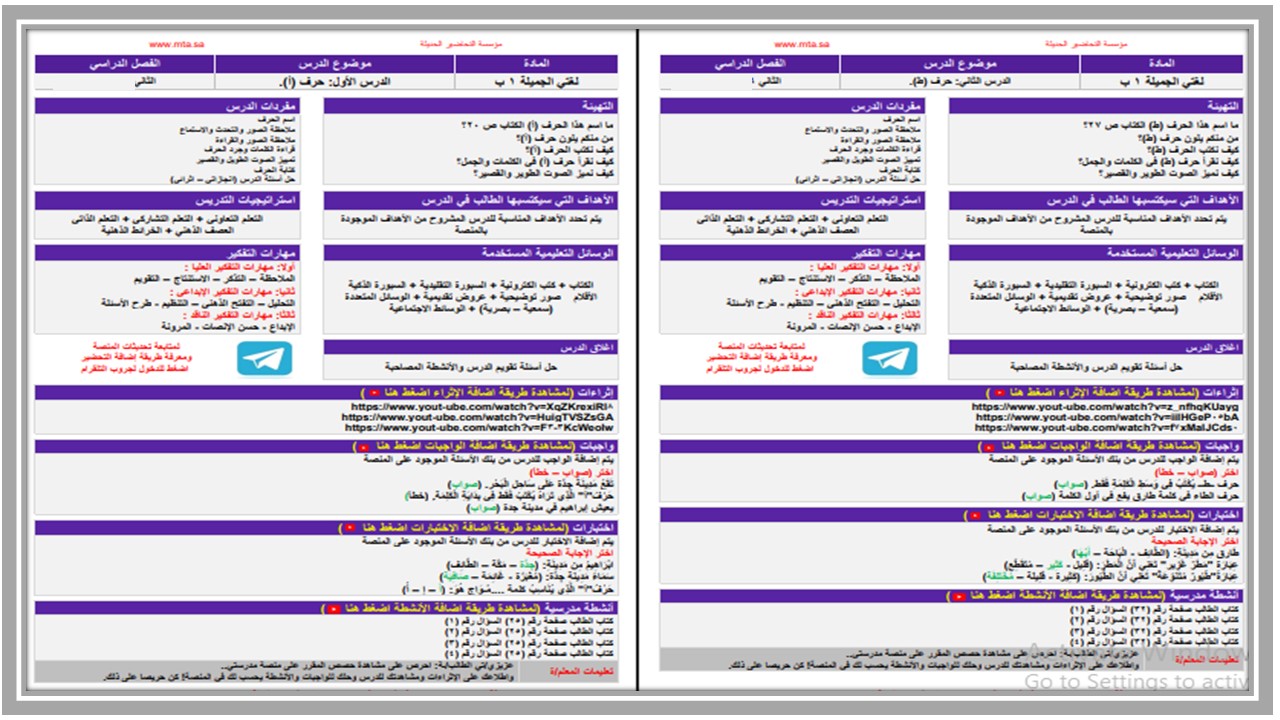 ملخص مادة لغتي الصف الآول الابتدائي فصل دراسي ثاني ملخص مادة لغتي الصف الآول الابتدائي فصل دراسي ثاني