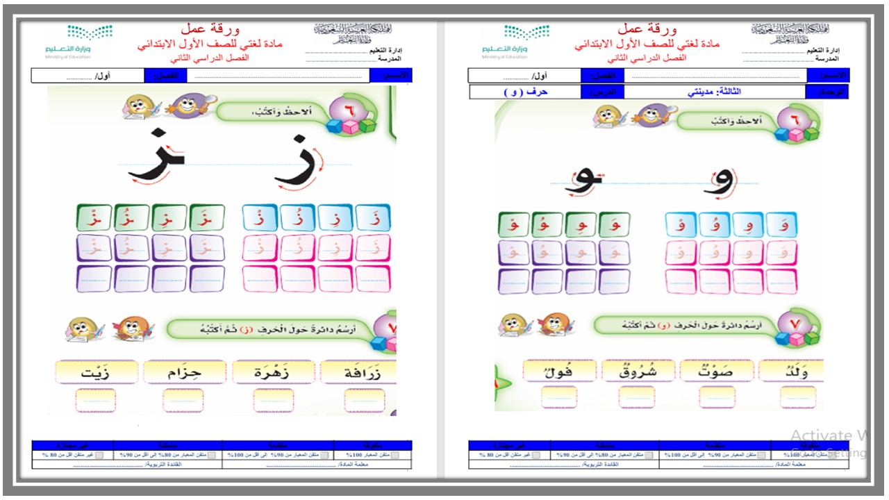 ملخص مادة لغتي الصف الآول الابتدائي فصل دراسي ثاني ملخص مادة لغتي الصف الآول الابتدائي فصل دراسي ثاني