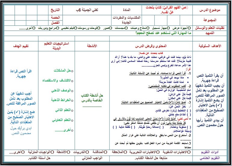 ملخص مادة لغتي الصف السادس الابتدائي فصل دراسي ثاني ملخص مادة لغتي الصف السادس الابتدائي فصل دراسي ثاني
