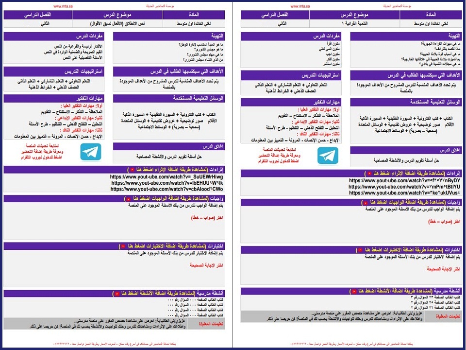ملخص مادة لغتي للصف الأول متوسط الفصل الدراسي الثاني ملخص مادة لغتي للصف الأول متوسط الفصل الدراسي الثاني