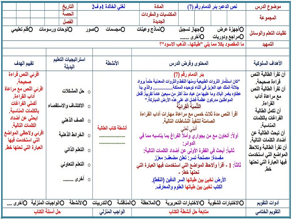 ملخص مادة لغتي للصف الأول متوسط الفصل الدراسي الثاني ملخص مادة لغتي للصف الأول متوسط الفصل الدراسي الثاني