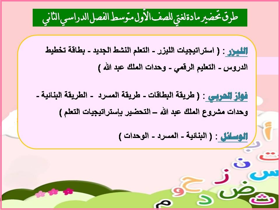 ملخص مادة لغتي للصف الأول متوسط الفصل الدراسي الثاني ملخص مادة لغتي للصف الأول متوسط الفصل الدراسي الثاني