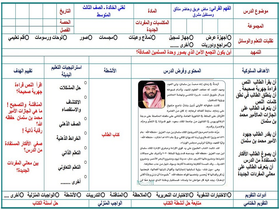 ملخص مادة لغتي للصف الثالث متوسط الفصل الدراسي الثاني ملخص مادة لغتي للصف الثالث متوسط الفصل الدراسي الثاني
