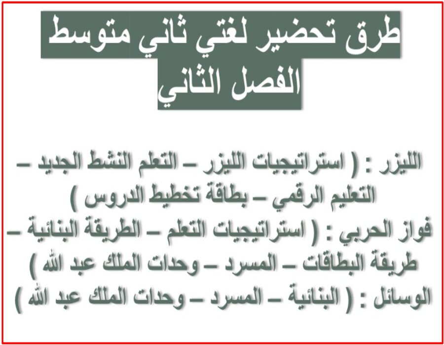 ملخص مادة لغتي للصف الثاني متوسط الفصل الدراسي الثاني ملخص مادة لغتي للصف الثاني متوسط الفصل الدراسي الثاني