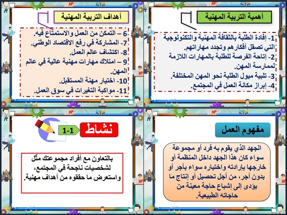 مهارات التربية المهنية نظام المسارات السنة الاولى المشتركة فصل دراسي ثاني مهارات التربية المهنية نظام المسارات السنة الاولى المشتركة فصل دراسي ثاني