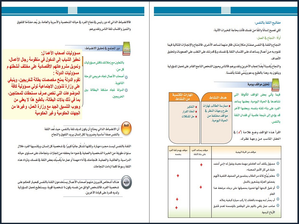 مهارات التربية المهنية نظام المسارات السنة الاولى المشتركة فصل دراسي ثاني مهارات التربية المهنية نظام المسارات السنة الاولى المشتركة فصل دراسي ثاني