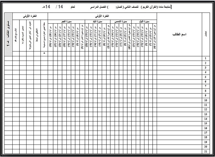 مهارات القرآن الكريم تحفيظ الصف الثاني الابتدائي الفصل الثانى مهارات القرآن الكريم تحفيظ الصف الثاني الابتدائي الفصل الثانى