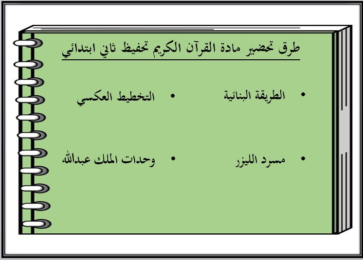 مهارات القرآن الكريم تحفيظ الصف الثاني الابتدائي الفصل الثانى مهارات القرآن الكريم تحفيظ الصف الثاني الابتدائي الفصل الثانى