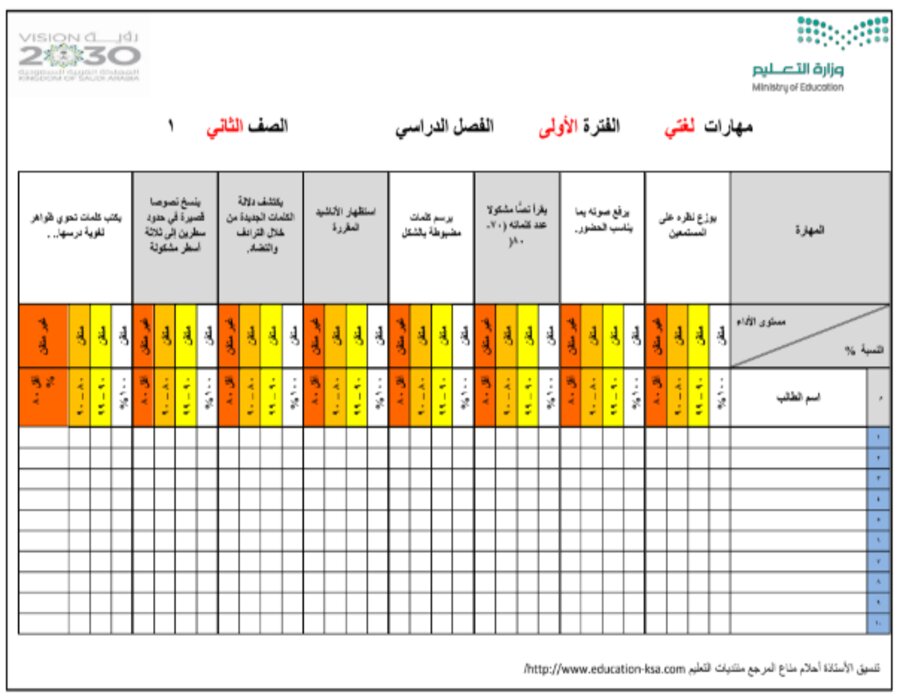 مهارات لغتي الصف الثاني الابتدائي فصل دراسي ثاني مهارات لغتي الصف الثاني الابتدائي فصل دراسي ثاني