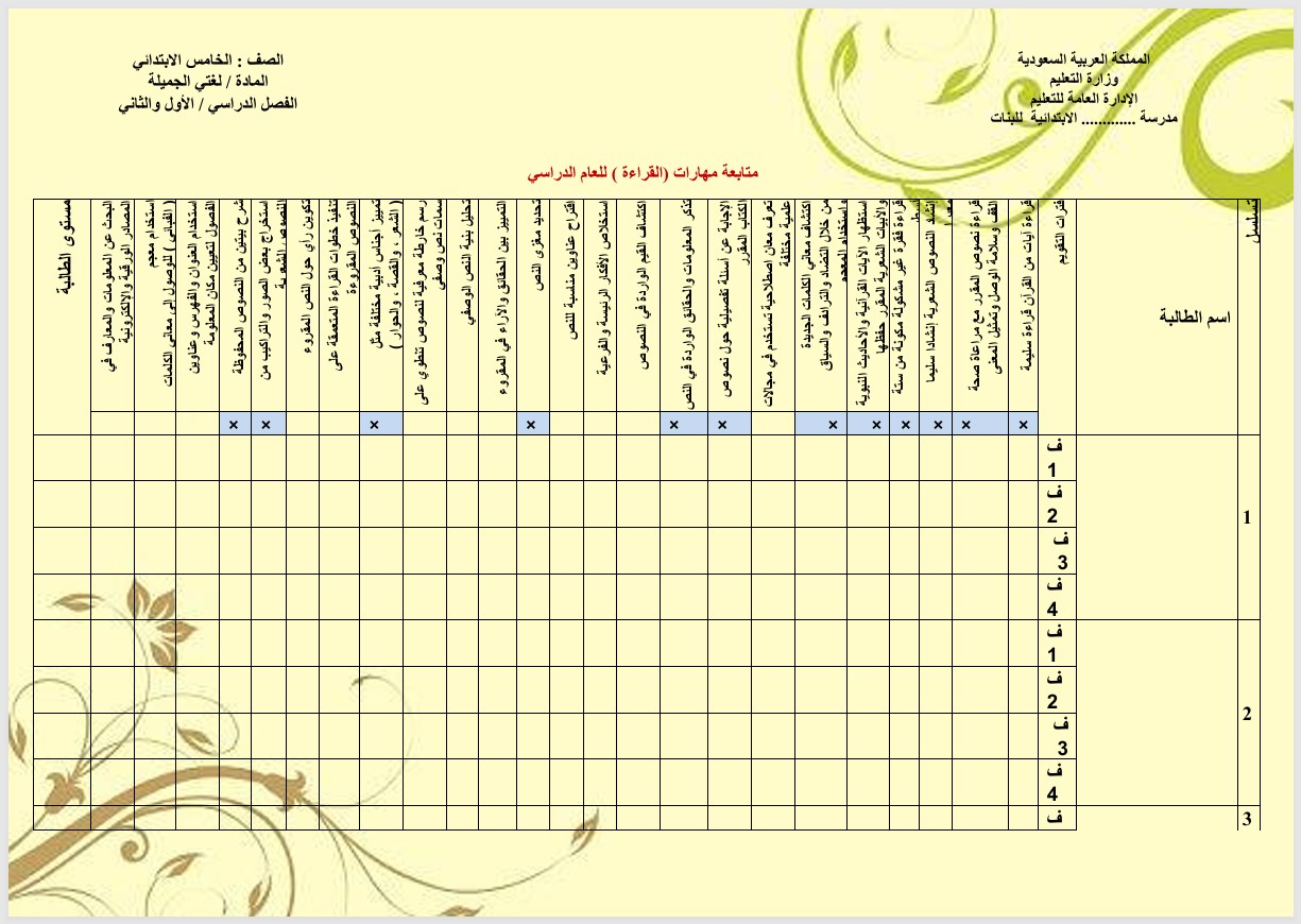 مهارات مادة لغتي الصف الخامس الابتدائي فصل دراسي ثاني مهارات مادة لغتي الصف الخامس الابتدائي فصل دراسي ثاني
