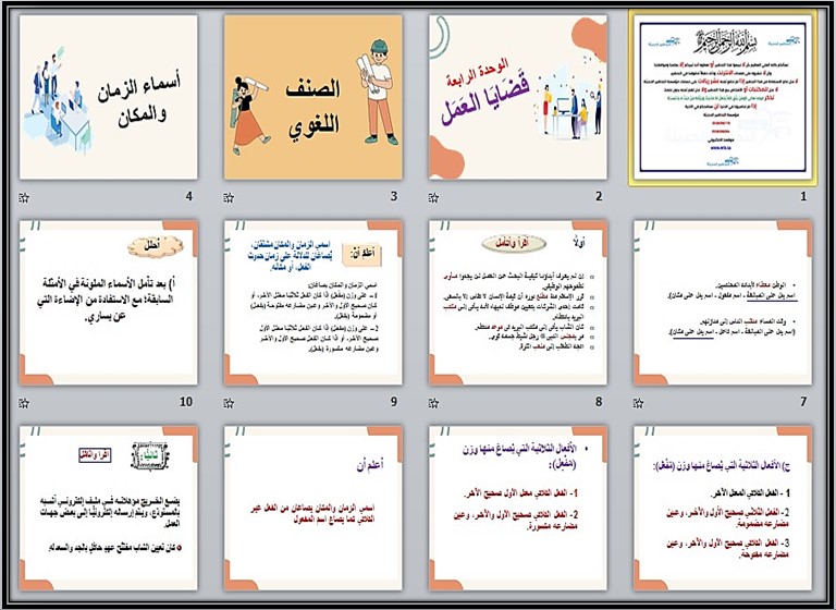 مهارات مادة لغتي للصف الثالث متوسط الفصل الدراسي الثاني مهارات مادة لغتي للصف الثالث متوسط الفصل الدراسي الثاني