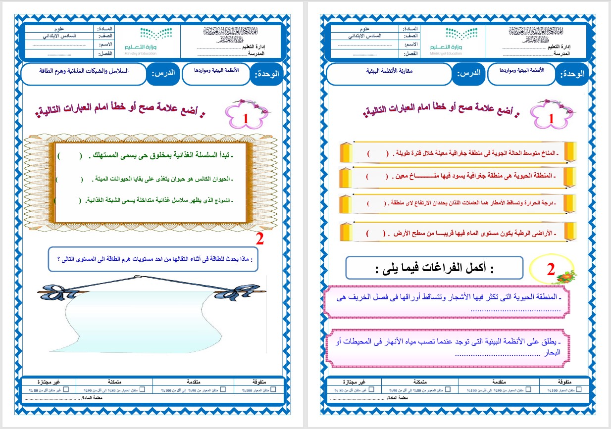 ملخص مادة العلوم الصف السادس الابتدائي الفصل الدراسي الثاني ملخص مادة العلوم الصف السادس الابتدائي الفصل الدراسي الثاني