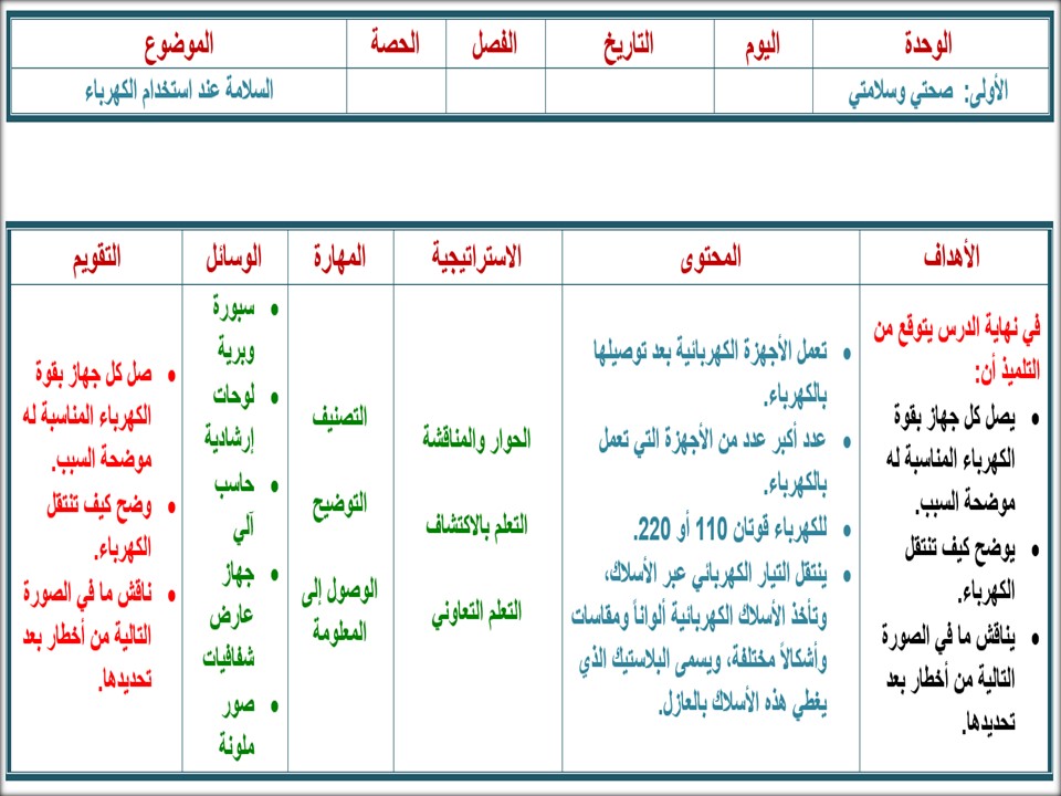 تحضير مادة مهارات حياتيه وتربية اسرية الصف الثالث الابتدائي الفصل الدراسي الثاني تحضير مادة مهارات حياتيه وتربية اسرية الصف الثالث الابتدائي الفصل الدراسي الثاني