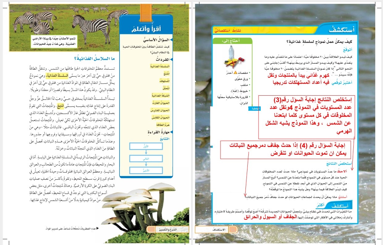 ملخص مادة العلوم الصف السادس الابتدائي الفصل الدراسي الثاني ملخص مادة العلوم الصف السادس الابتدائي الفصل الدراسي الثاني