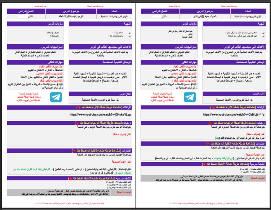 ملخص الدراسات الإسلامية الصف الخامس الابتدائي الفصل الدراسي الثاني ملخص الدراسات الإسلامية الصف الخامس الابتدائي الفصل الدراسي الثاني