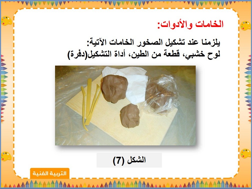 ملخص مادة التربيه الفنيه الصف الاول الابتدائي الفصل الدراسي الثاني ملخص مادة التربيه الفنيه الصف الاول الابتدائي الفصل الدراسي الثاني