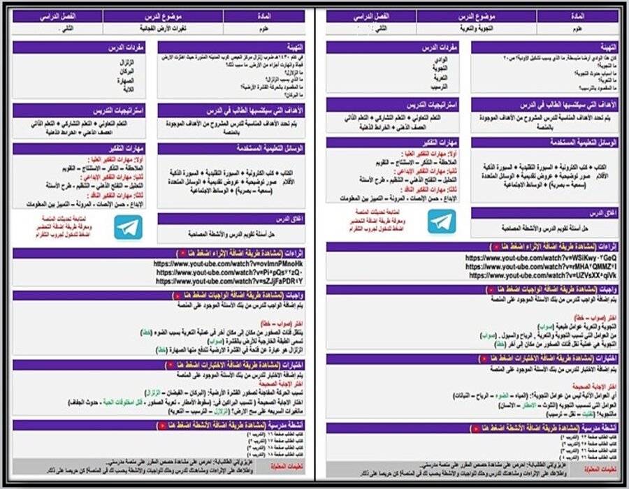ملخص مادة العلوم الصف الثالث الابتدائي الفصل الدراسي الثاني ملخص مادة العلوم الصف الثالث الابتدائي الفصل الدراسي الثاني