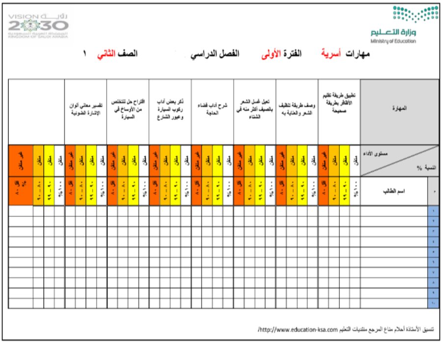 مهارات مادة المهارات الحياتيه والتربية الأسرية الصف الثانى الابتدائي الفصل الدراسي الثاني مهارات مادة المهارات الحياتيه والتربية الأسرية الصف الثانى الابتدائي الفصل الدراسي الثاني