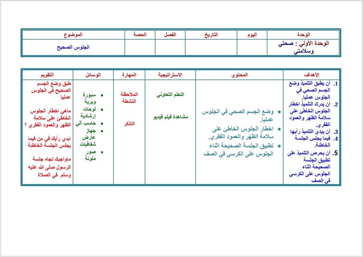 ملخص التربية الأسرية الصف الأول الابتدائي الفصل الثاني ملخص التربية الأسرية الصف الأول الابتدائي الفصل الثاني