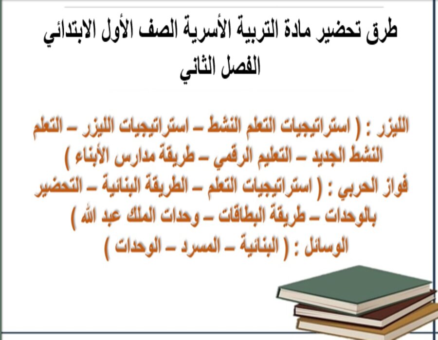 حل أسئلة التربية الأسرية الصف الأول الابتدائي الفصل الثاني حل أسئلة التربية الأسرية الصف الأول الابتدائي الفصل الثاني