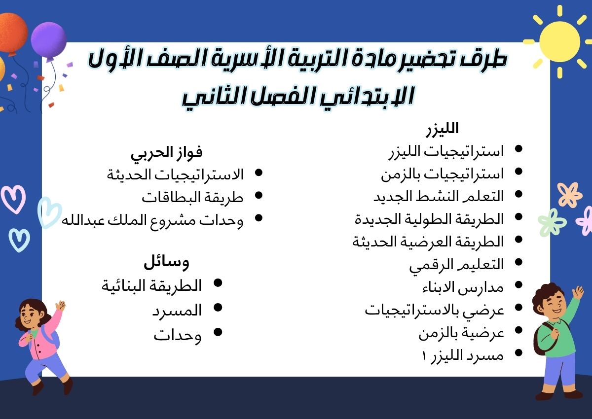 ملخص التربية الأسرية الصف الأول الابتدائي الفصل الثاني ملخص التربية الأسرية الصف الأول الابتدائي الفصل الثاني