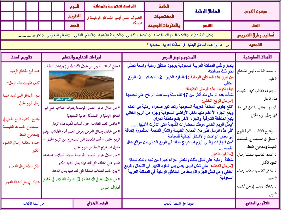 ملخص مادة الدراسات الاجتماعية الصف الخامس الابتدائي الفصل الدراسي الثاني ملخص مادة الدراسات الاجتماعية الصف الخامس الابتدائي الفصل الدراسي الثاني