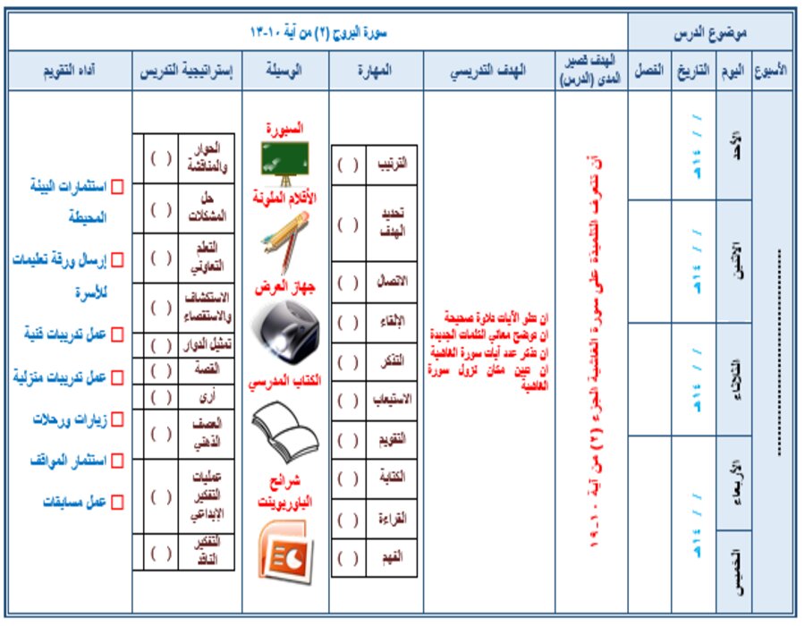 تحضير التربية الإسلامية ثاني ثانوي التربية الفكرية الفصل الثاني تحضير التربية الإسلامية ثاني ثانوي التربية الفكرية الفصل الثاني