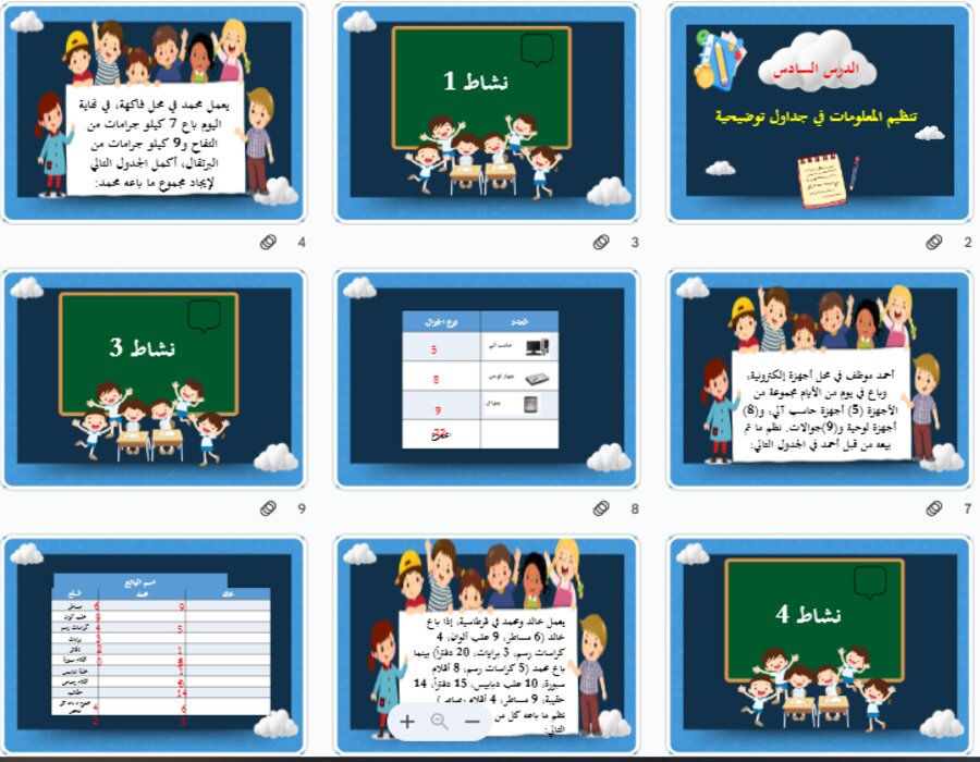تحضير رياضيات ثالث ثانوي التربية الفكرية الفصل الثاني تحضير رياضيات ثالث ثانوي التربية الفكرية الفصل الثاني