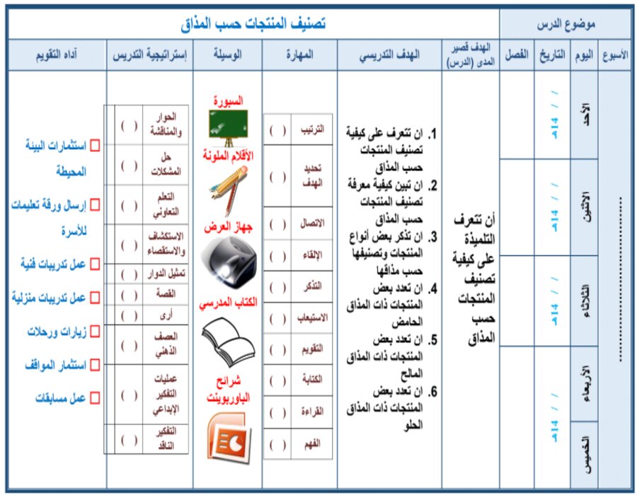 تحضير رياضيات ثالث ثانوي التربية الفكرية الفصل الثاني تحضير رياضيات ثالث ثانوي التربية الفكرية الفصل الثاني