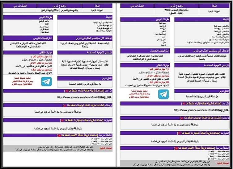 تحضير المهارات الرقمية ثالث متوسط التربية الفكرية الفصل الثاني تحضير المهارات الرقمية ثالث متوسط التربية الفكرية الفصل الثاني