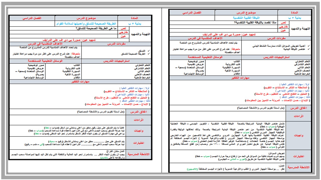 بوربوينت تربية بدنية ودفاع عن النفس خامس ابتدائي فصل أول بوربوينت تربية بدنية ودفاع عن النفس خامس ابتدائي فصل أول