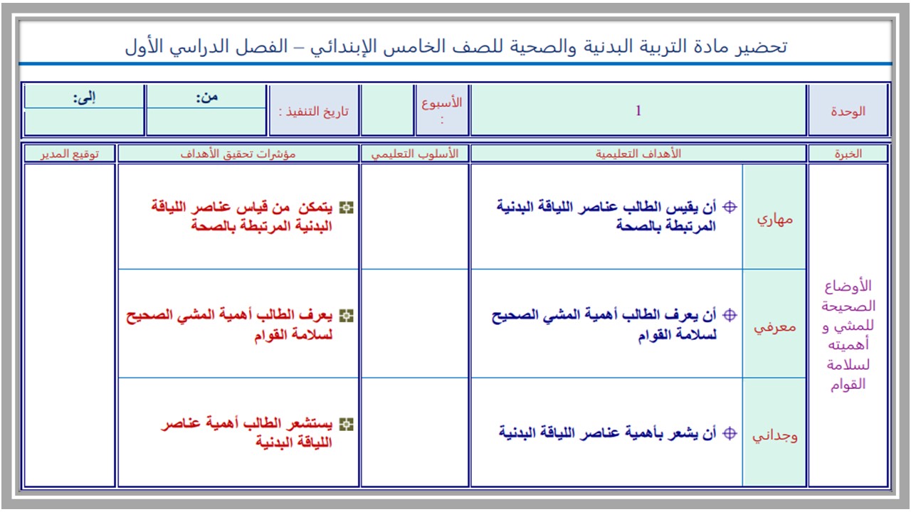بوربوينت تربية بدنية ودفاع عن النفس خامس ابتدائي فصل أول بوربوينت تربية بدنية ودفاع عن النفس خامس ابتدائي فصل أول
