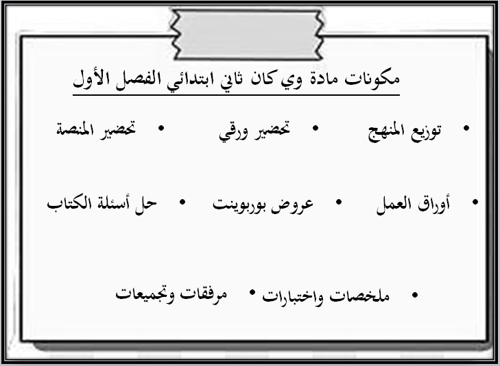 تحضير we can ثاني ابتدائي فصل أول تحضير we can ثاني ابتدائي فصل أول