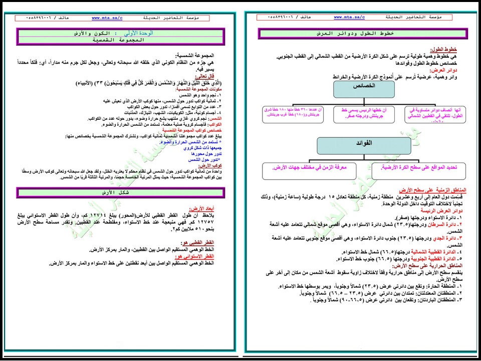 تحضير اجتماعيات الصف الأول متوسط فصل أول تحضير اجتماعيات الصف الأول متوسط فصل أول