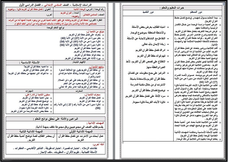 تحضير القرآن الكريم وتجويده سادس ابتدائي فصل أول تحضير القرآن الكريم وتجويده سادس ابتدائي فصل أول