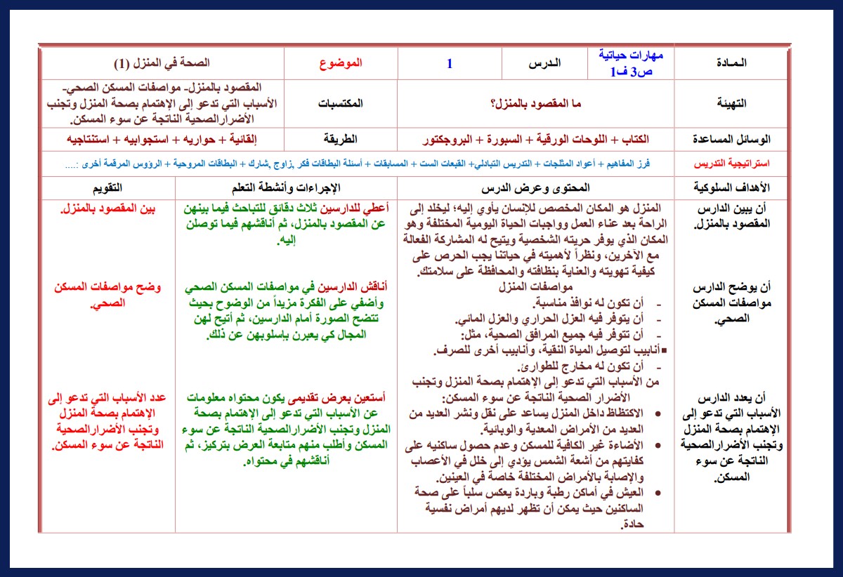 بوربوينت مهارات حياتية الصف الثالث التعليم المستمر الفصل الأول بوربوينت مهارات حياتية الصف الثالث التعليم المستمر الفصل الأول