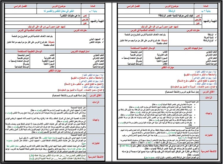 تحضير تربية بدنية والدفاع عن النفس ثاني ابتدائي فصل أول تحضير تربية بدنية والدفاع عن النفس ثاني ابتدائي فصل أول