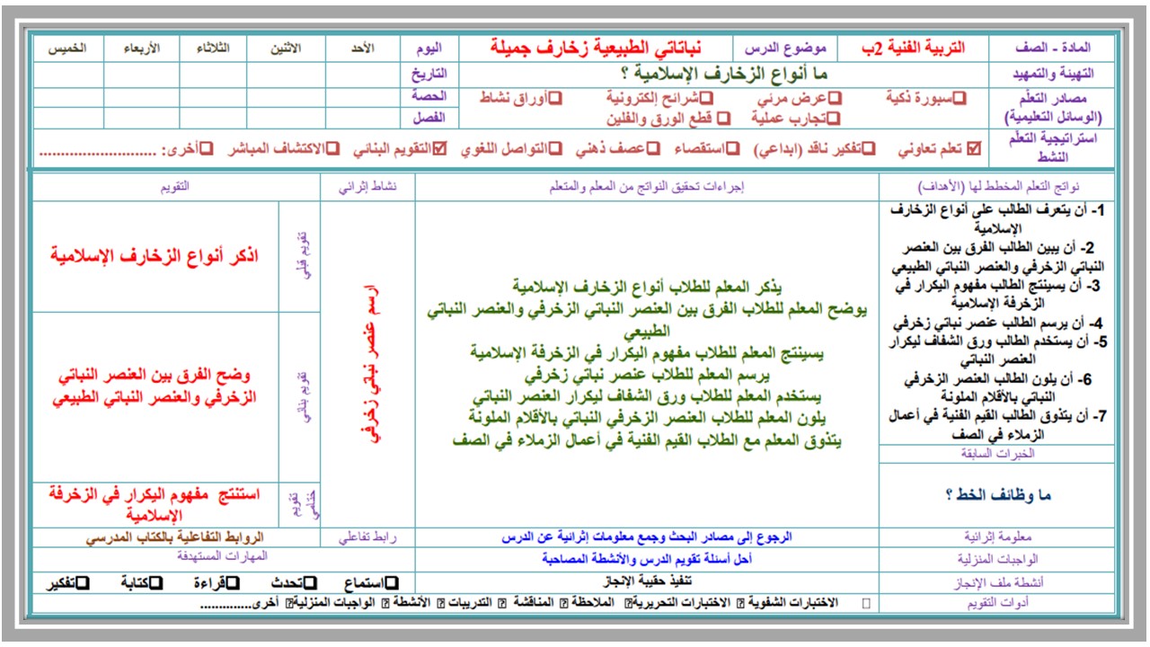 تحضير تربية فنية ثاني ابتدائي فصل أول تحضير تربية فنية ثاني ابتدائي فصل أول