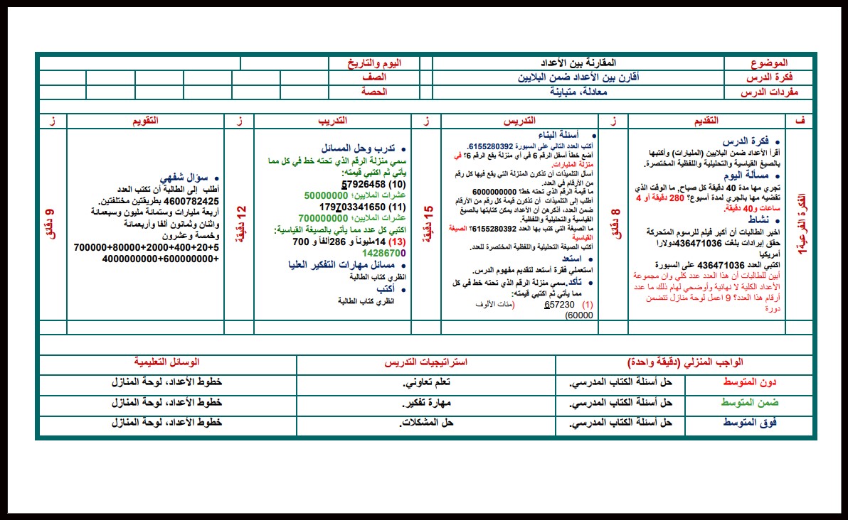 تحضير رياضيات خامس ابتدائي فصل أول تحضير رياضيات خامس ابتدائي فصل أول