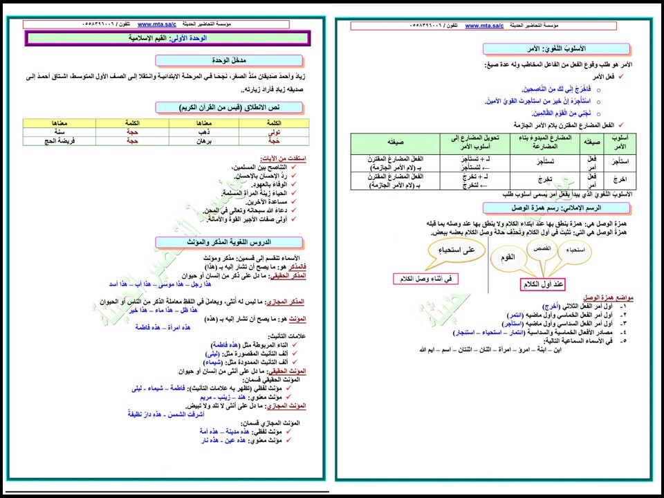 تحضير لغتي أول متوسط فصل أول تحضير لغتي أول متوسط فصل أول