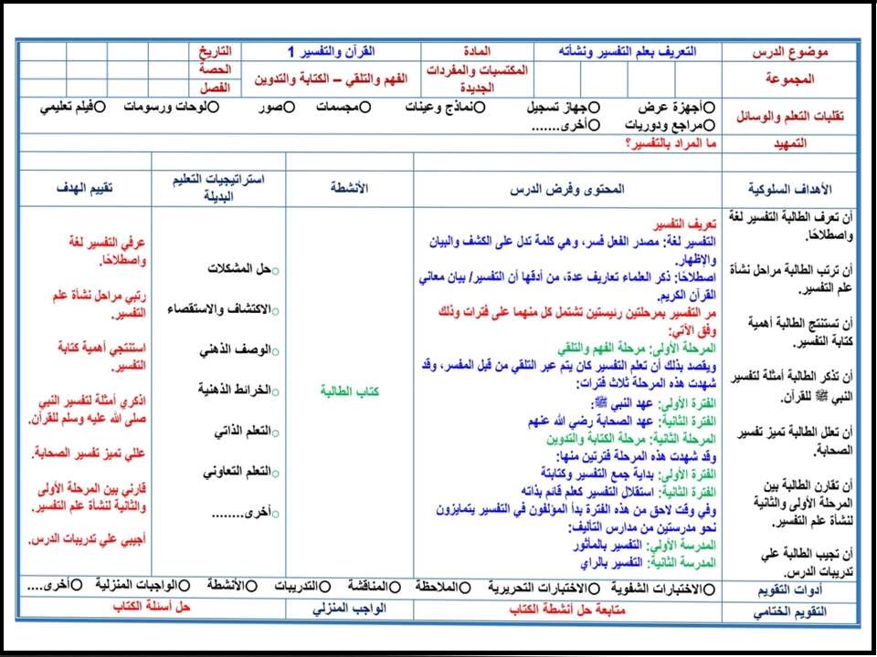 تحضير مادة القرآن وتفسيره التعليم الثانوي نظام المسارات تحضير مادة القرآن وتفسيره التعليم الثانوي نظام المسارات