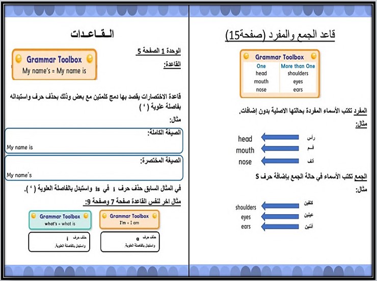 حل اسئلة we can أول ابتدائي فصل أول حل اسئلة we can أول ابتدائي فصل أول